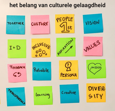  culturele gelaagdheid