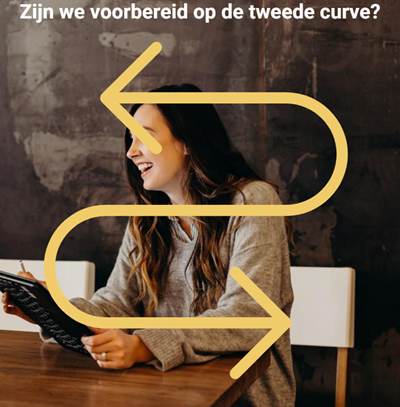 tweede curve